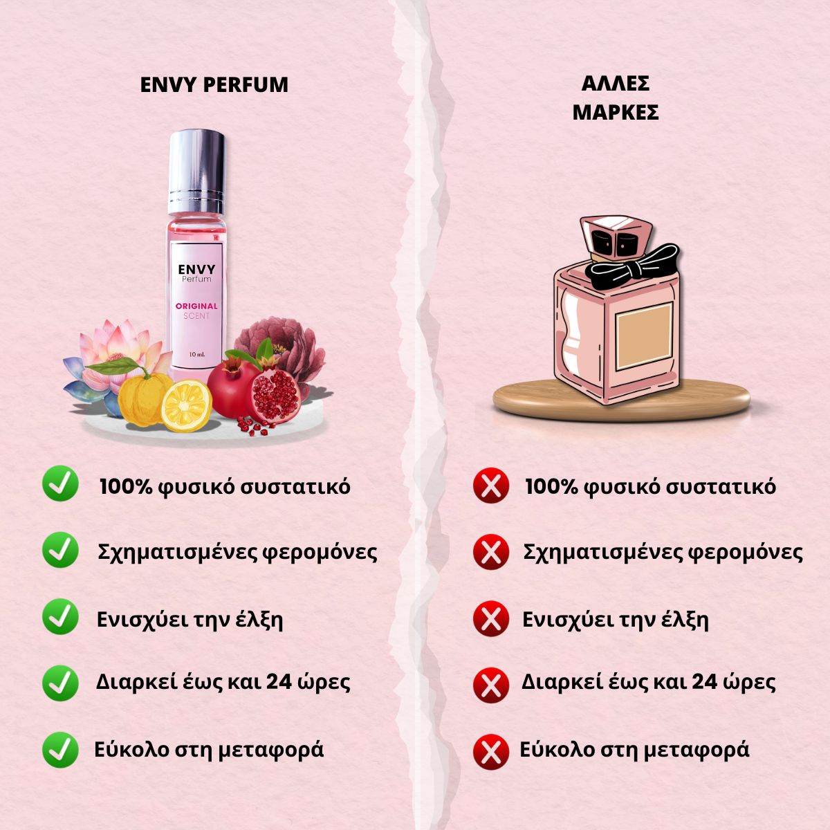 Ελιξίριο φερομόνης